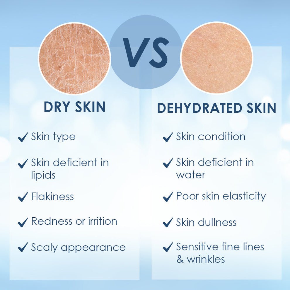 seanonlinetraders sebamed beauty offers bestdeals combos skincare haircare shopifystore onlineshopping shopnow bestdeals discountoffers freeshipping dailydeals trendingproduct