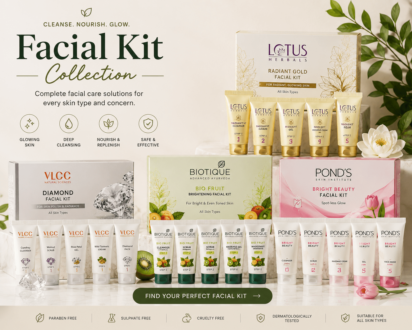 Facial Kits - Sean Online Traders