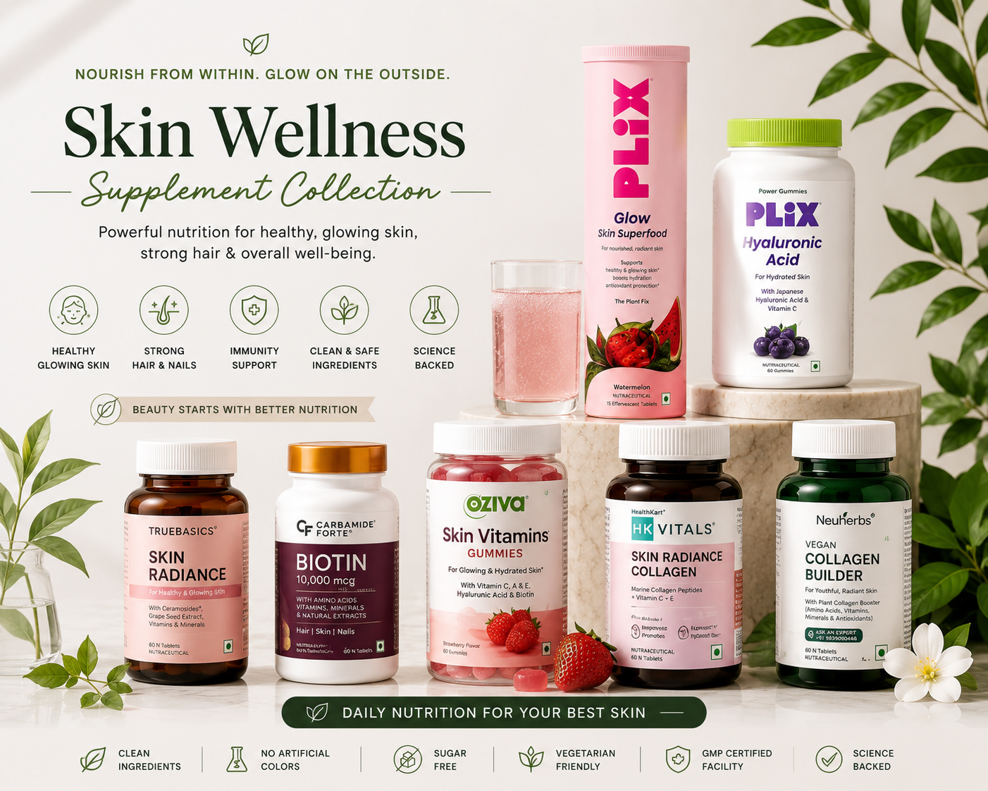 Skin Wellness Supplements