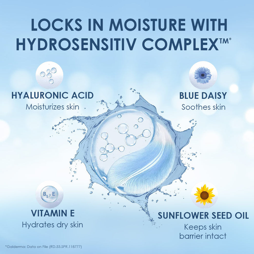 Cetaphil Optimal Hydration Replenishing Lotion for Sensitive Skin – 48H Hydration | 237ml
