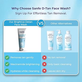 seanonlinetraders sebamed beauty offers bestdeals combos skincare haircare shopifystore onlineshopping shopnow bestdeals discountoffers freeshipping dailydeals trendingproduct